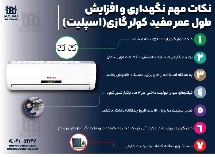 نکات مهم نگهداری و افزایش بازدهی کولرگازی انرژی Energy 
